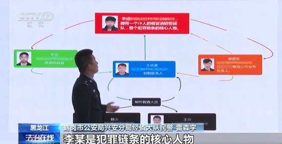 拉茅臺(tái)酒廠前員工入伙，黑龍江19人制售假茅臺(tái)團(tuán)伙被搗毀
