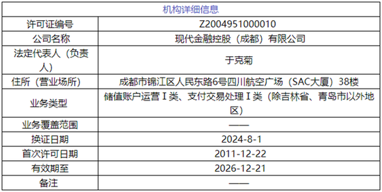 涉及貨款近3000萬！又一家POS廠商向現(xiàn)代支付“要賬”