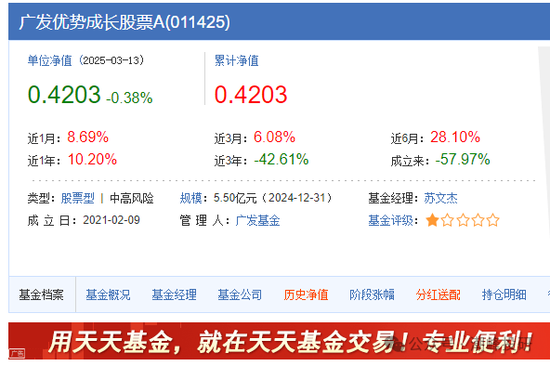 廣發(fā)基金董姓人員就你會投訴？虧不讓說？