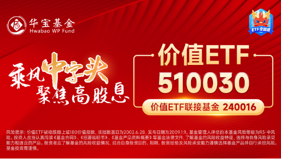 煤炭銀行雙輪驅(qū)動，政策暖風頻吹！高股息資產(chǎn)逆市吸金，價值ETF（510030）日線三連陽！