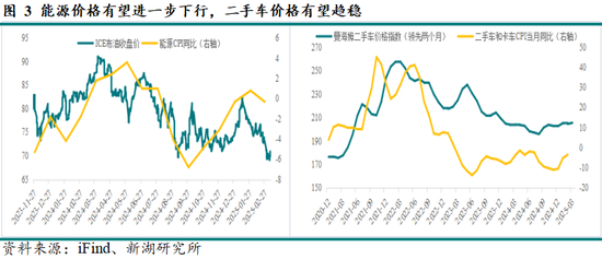 黃金：滯脹擔(dān)憂暫緩，助推金價(jià)走強(qiáng)