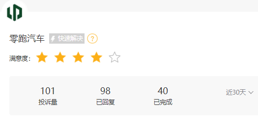 315在行動 |  零跑汽車近1月收到投訴101條，被指缺陷多、區(qū)別對待新老客戶、承諾的OTA升級不完成等