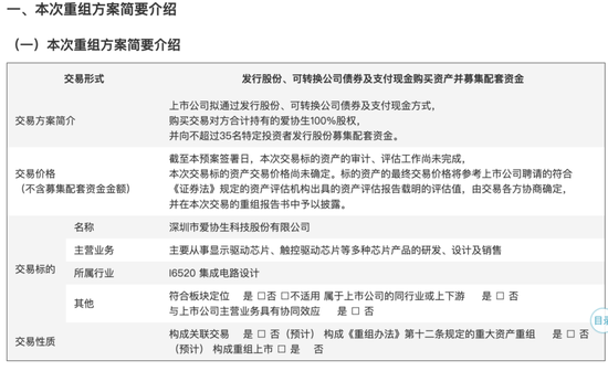 新相微擬收購愛協(xié)生100%股權(quán)，并募集配套資金