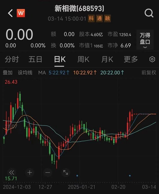 新相微擬收購愛協(xié)生100%股權(quán)，并募集配套資金