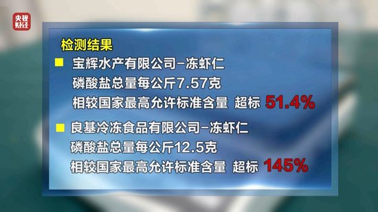3·15晚會(huì)丨“保水蝦仁”，浮出水面！1斤蝦仁7兩冰……