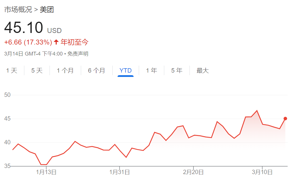 騰訊、美團、拼多多本周齊發(fā)財報，市場緊盯這些數(shù)字