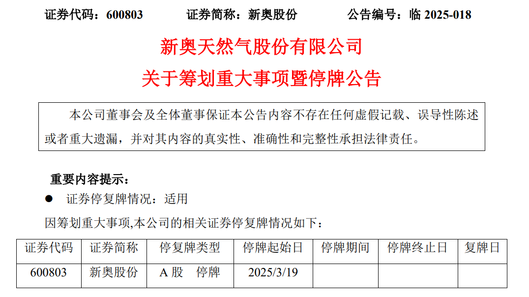 600億巨頭，重大資產(chǎn)重組