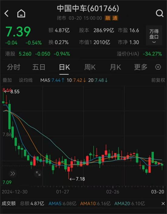突發(fā)公告，總裁辭職！