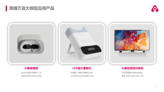 鷹瞳科技創(chuàng)始人張大磊：鷹瞳萬語大模型與應用探索