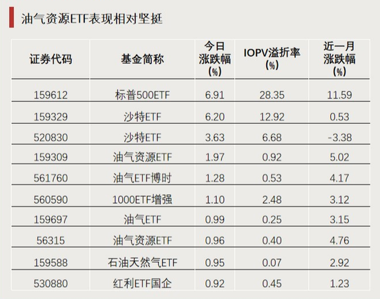 全天僅交易8分鐘！發(fā)生了什么？