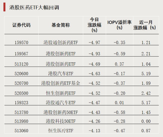 全天僅交易8分鐘！發(fā)生了什么？
