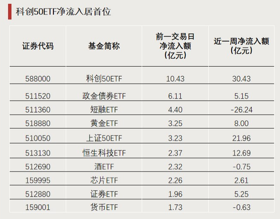 全天僅交易8分鐘！發(fā)生了什么？