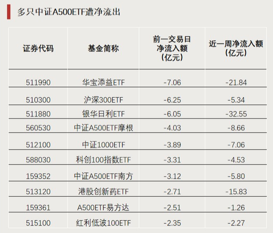 全天僅交易8分鐘！發(fā)生了什么？