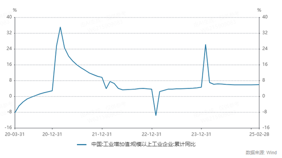 中信建投：滬指失守3400點(diǎn)整數(shù)關(guān)口，后市方向如何？