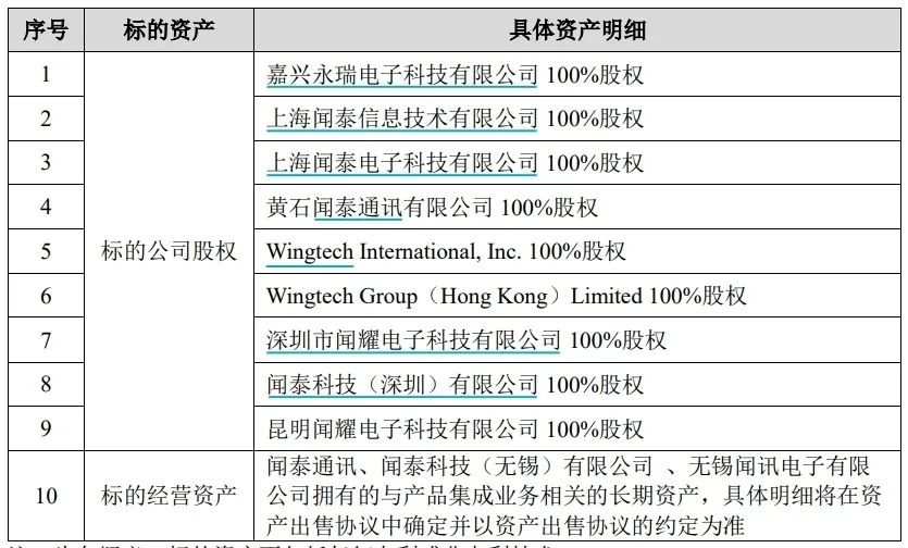 兩大A股公司女掌門，推動了一樁總資產(chǎn)近370億元的交易  立訊精密為何接盤？
