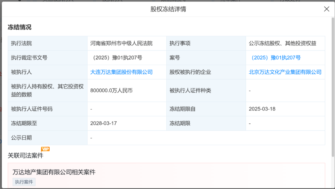 80億元股權(quán)被凍結(jié)！王健林新消息
