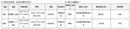 罕見！從“衷心感謝”到對簿公堂，浙商基金與疑似前CIO的“恩怨情仇”......