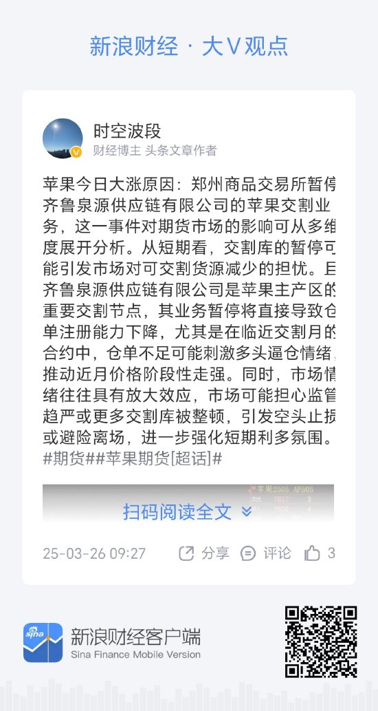 午評(píng)：蘋果大漲超6% 20號(hào)膠跌超1%