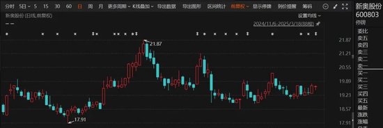 重磅！這家A股公司，擬私有化港股公司！交易總估值近600億港元！明日復(fù)牌