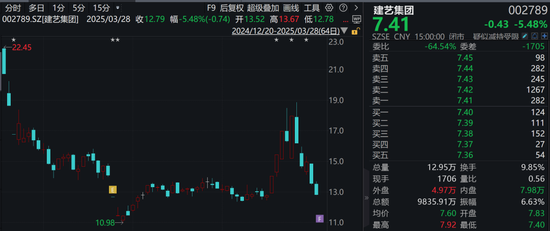 調(diào)查結(jié)果出爐！涉恒大債務(wù)重組，這家A股公司被罰！