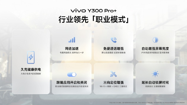 vivo Y300 Pro+正式發(fā)布：7300mAh超薄藍(lán)海電池，職業(yè)模式再升級(jí)