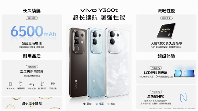 vivo Y300 Pro+正式發(fā)布：7300mAh超薄藍(lán)海電池，職業(yè)模式再升級(jí)