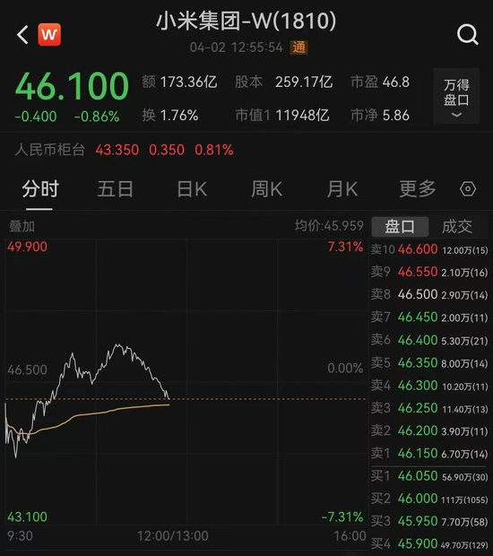 小米SU7事故：是時(shí)候重新審視狂飆的智駕！小米客服回應(yīng)“SU7電池供應(yīng)商”