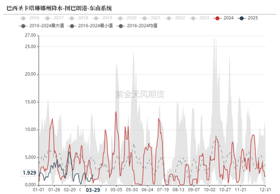 鐵礦：強(qiáng)勢(shì)需求支撐上行