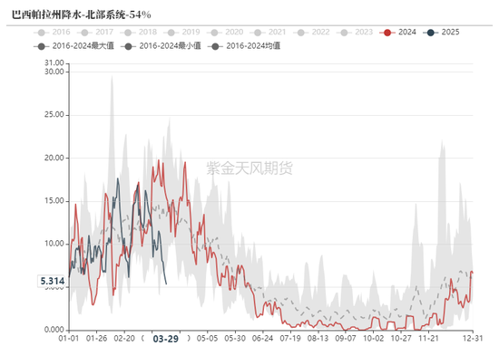 鐵礦：強(qiáng)勢(shì)需求支撐上行