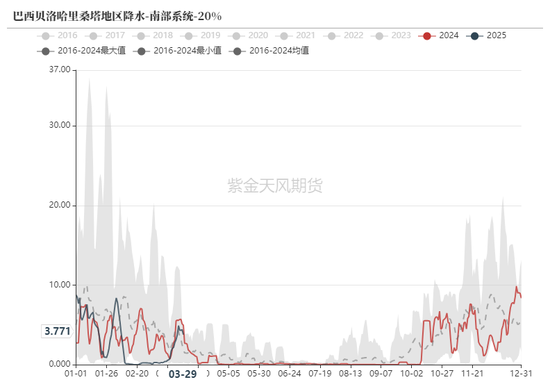 鐵礦：強(qiáng)勢(shì)需求支撐上行