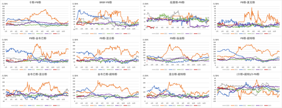 鐵礦：強(qiáng)勢(shì)需求支撐上行
