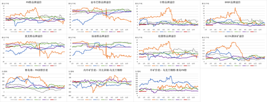 鐵礦：強(qiáng)勢(shì)需求支撐上行