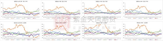 鐵礦：強(qiáng)勢(shì)需求支撐上行
