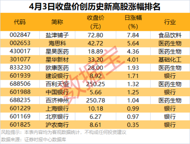剛剛，20多家公司火速回復(fù)關(guān)稅影響