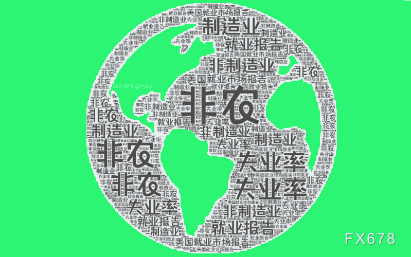 美國3月非農(nóng)人數(shù)高于預(yù)期，交易員削減5月降息押注
