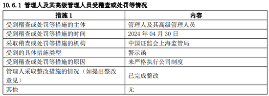 從“千億神話”到縮水190億，金融“女將”辭任興銀基金董事長