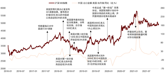 中金：中國(guó)資產(chǎn)短期相比全球股市具備韌性 回調(diào)將迎來布局機(jī)會(huì)