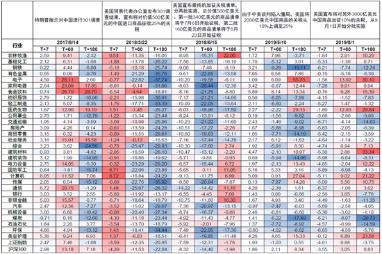 中金：中國(guó)資產(chǎn)短期相比全球股市具備韌性 回調(diào)將迎來布局機(jī)會(huì)