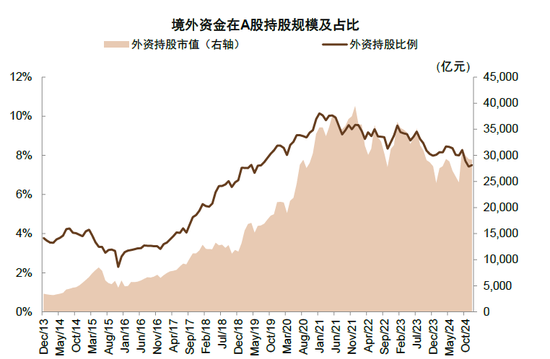 中金：中國(guó)資產(chǎn)短期相比全球股市具備韌性 回調(diào)將迎來布局機(jī)會(huì)