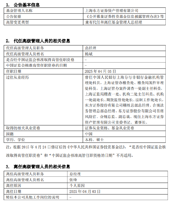 東證資管總經(jīng)理張鋒離職 任職三年九個月資管規(guī)?？s水引關(guān)注
