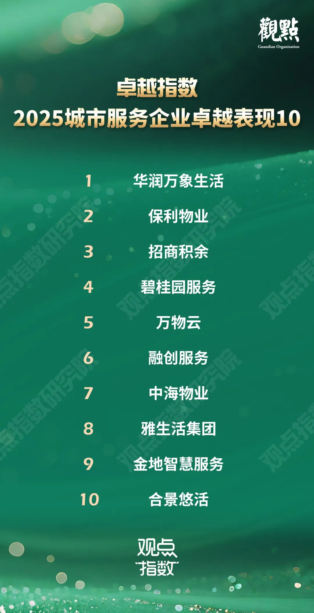 “2025城市服務(wù)企業(yè)卓越表現(xiàn)10” 華潤(rùn)萬(wàn)象生活、保利物業(yè)、招商積余碩果累累