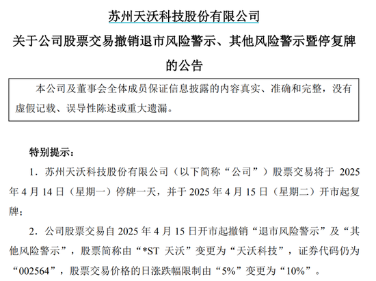 剛宣布：“摘星脫帽”！股吧嗨了：太突然、太刺激了