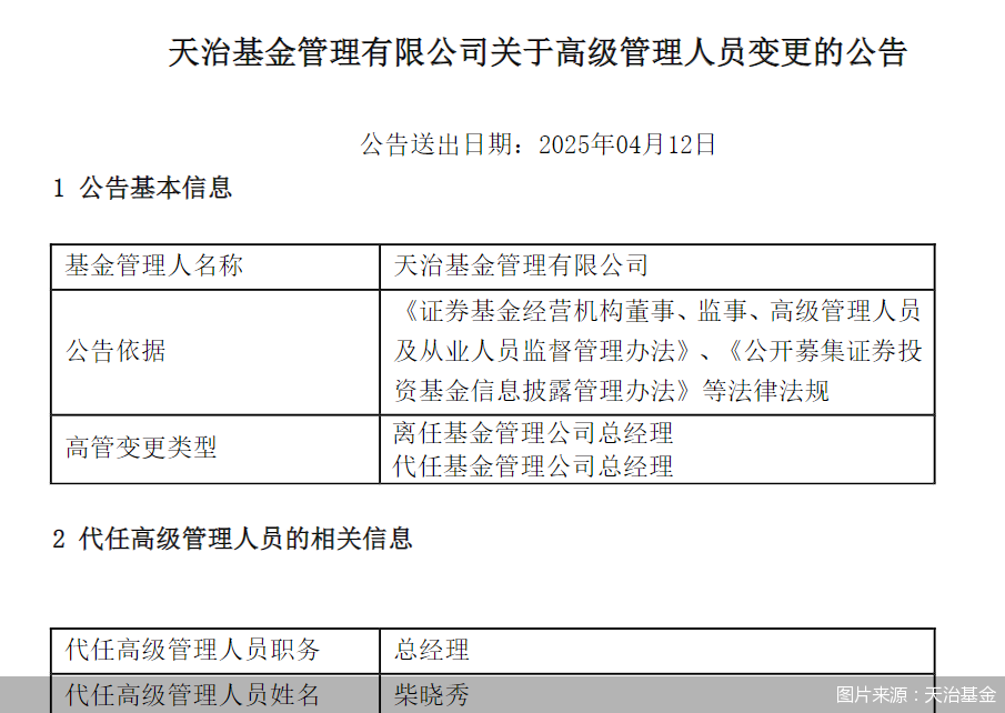 董事長、總經(jīng)理一個月內(nèi)先后離任！天治基金主動權(quán)益類產(chǎn)品三年平均跌近30%