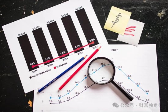 中信建投周紫光旗下基金2年虧52.93%，低碳成長混合虧57.77%，引基民質(zhì)疑