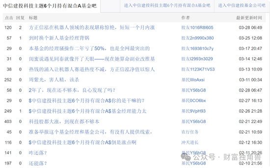 中信建投周紫光旗下基金2年虧52.93%，低碳成長混合虧57.77%，引基民質(zhì)疑