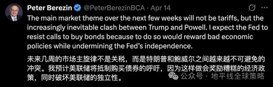 即使鮑威爾下臺，也無法．．．