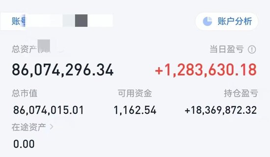 對話“炒股11年賺6000萬”男子：曾連虧三年，不建議模仿