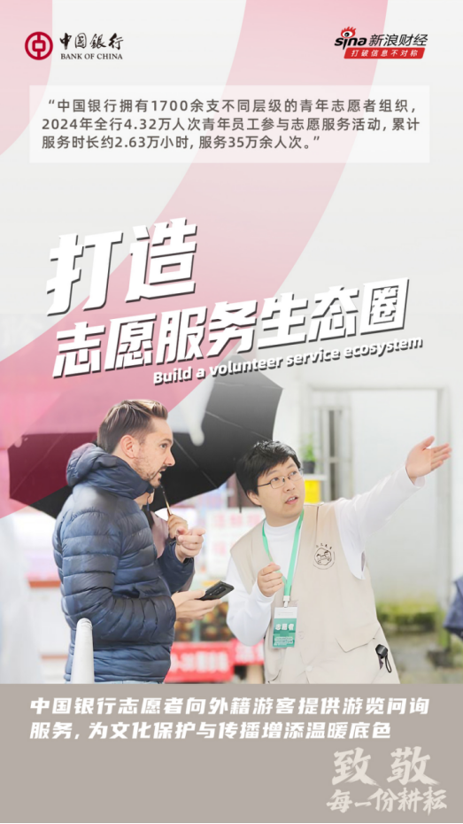 中國(guó)銀行致敬每一份耕耘