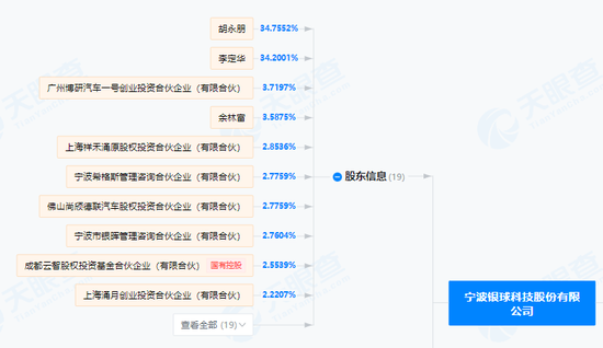 A股重大資產(chǎn)重組，停牌！