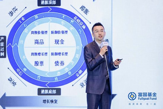 富國基金陳杰：迎接新模式，走出“悲觀論”，加大成長性方向的配置